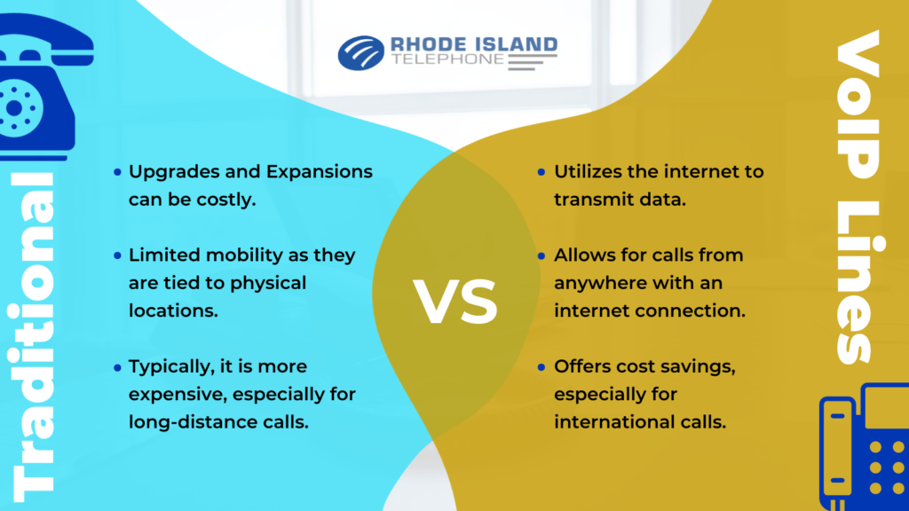 traditional vs voip lines